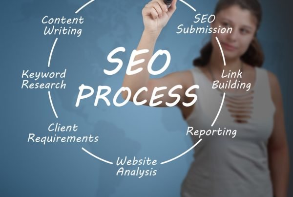 SEO tips