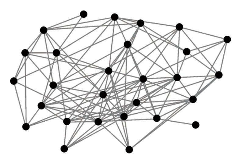 Figure 1: Example network diagram showing nodes and links